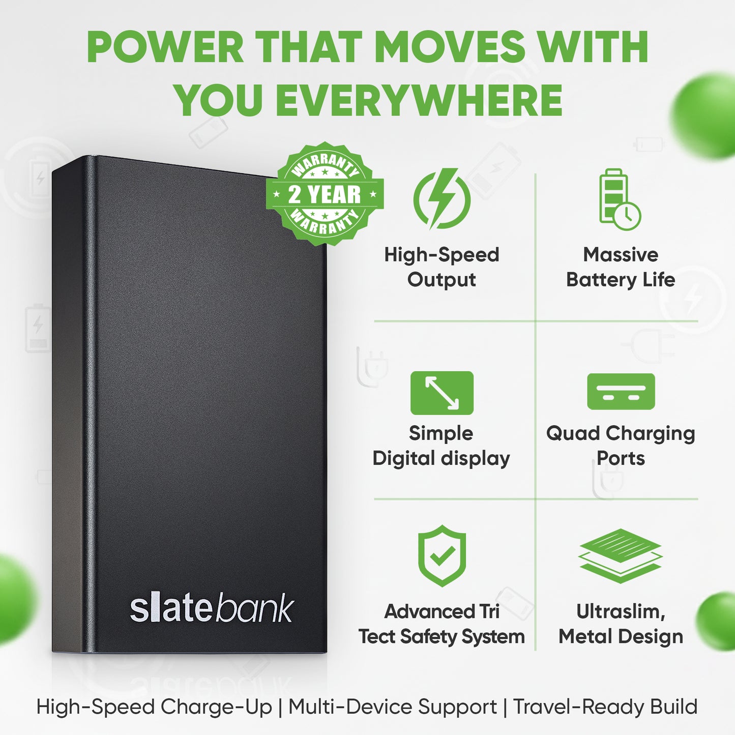 Slatebank 100W PD, 20,000mAh Ultra Slim Powerbank with 4xUSB Outputs